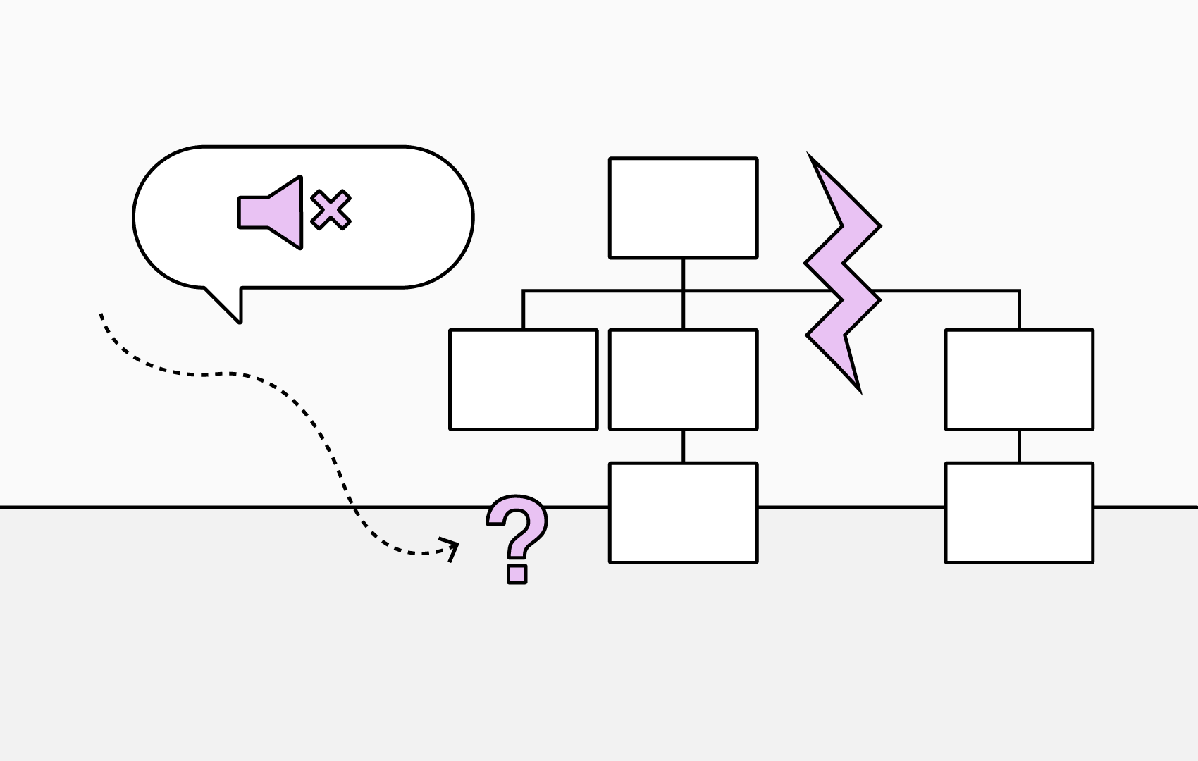 3 Signs of Poor Company Culture (and How To Fix It)