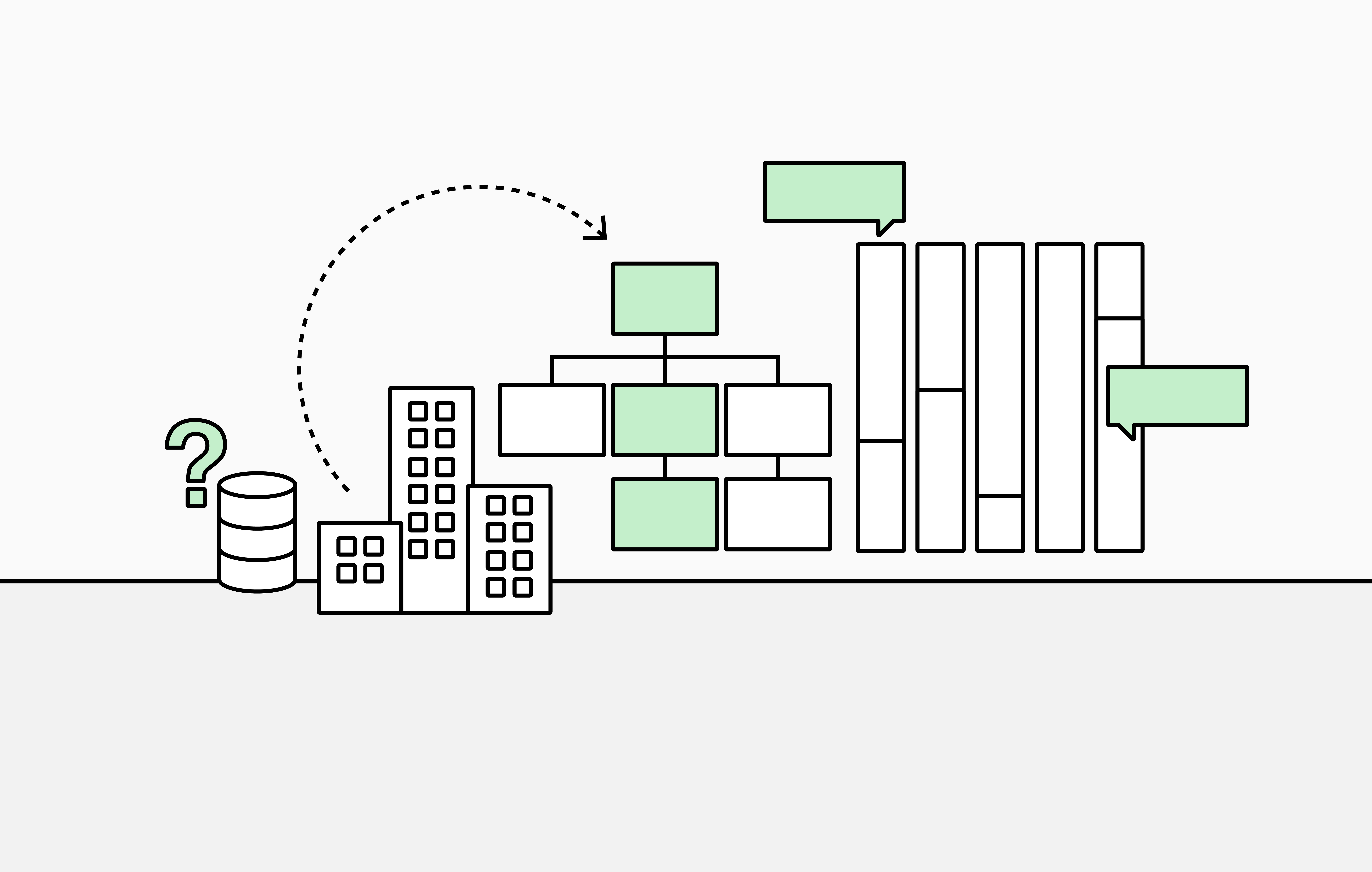 4 Skills Every HR professional needs in 2026