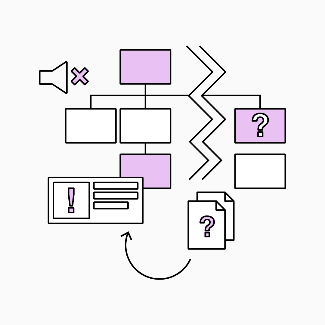 5 Common Org Chart Problems and How TeamOrgChart Solves Them