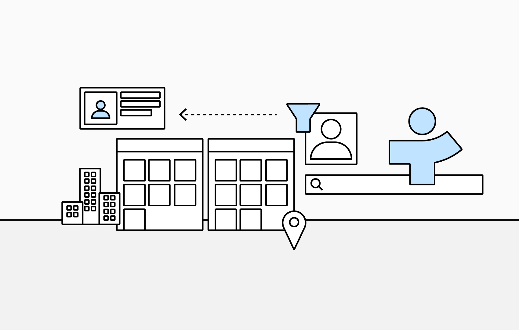 5 Features to Try During Your TeamDirectory Free Trial