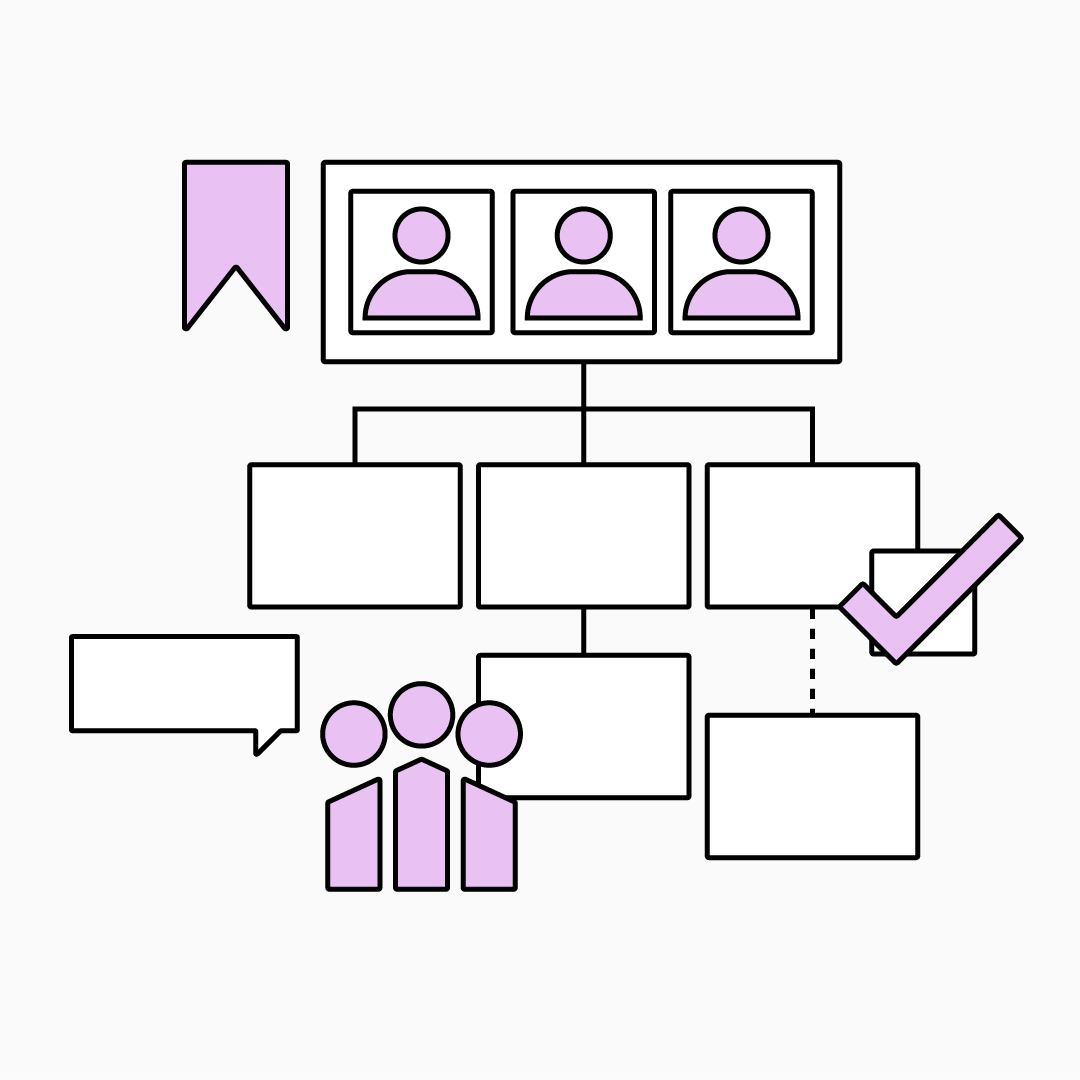 5 Features to Try During Your TeamOrgChart Free Trial