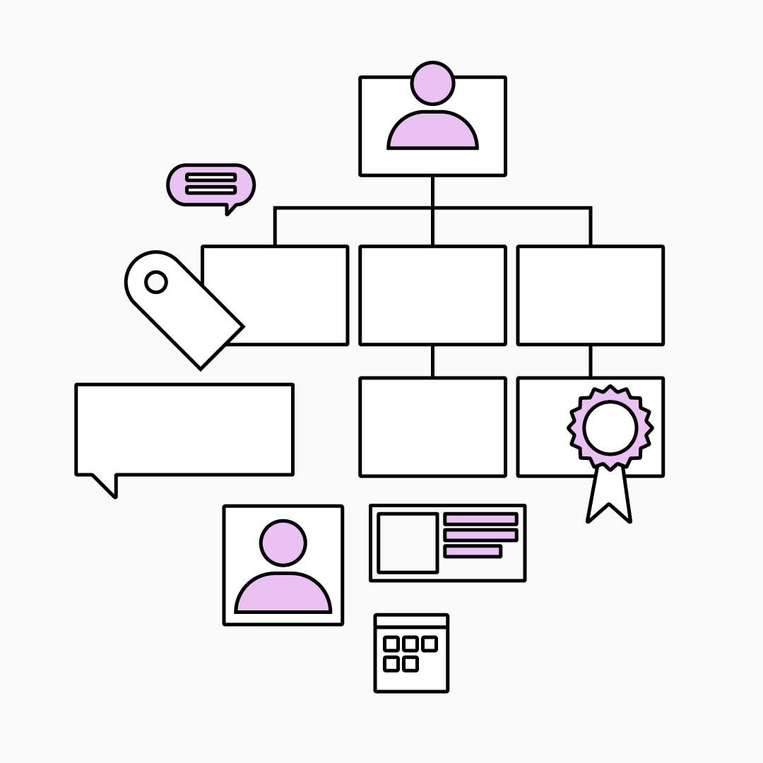 5 Ways Org Charts Improve the Digital Employee Experience
