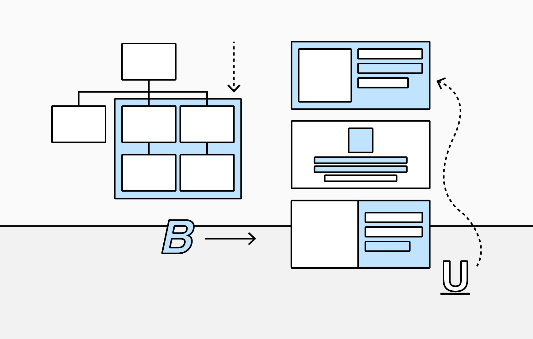 5 Ways to Style Your Org Chart