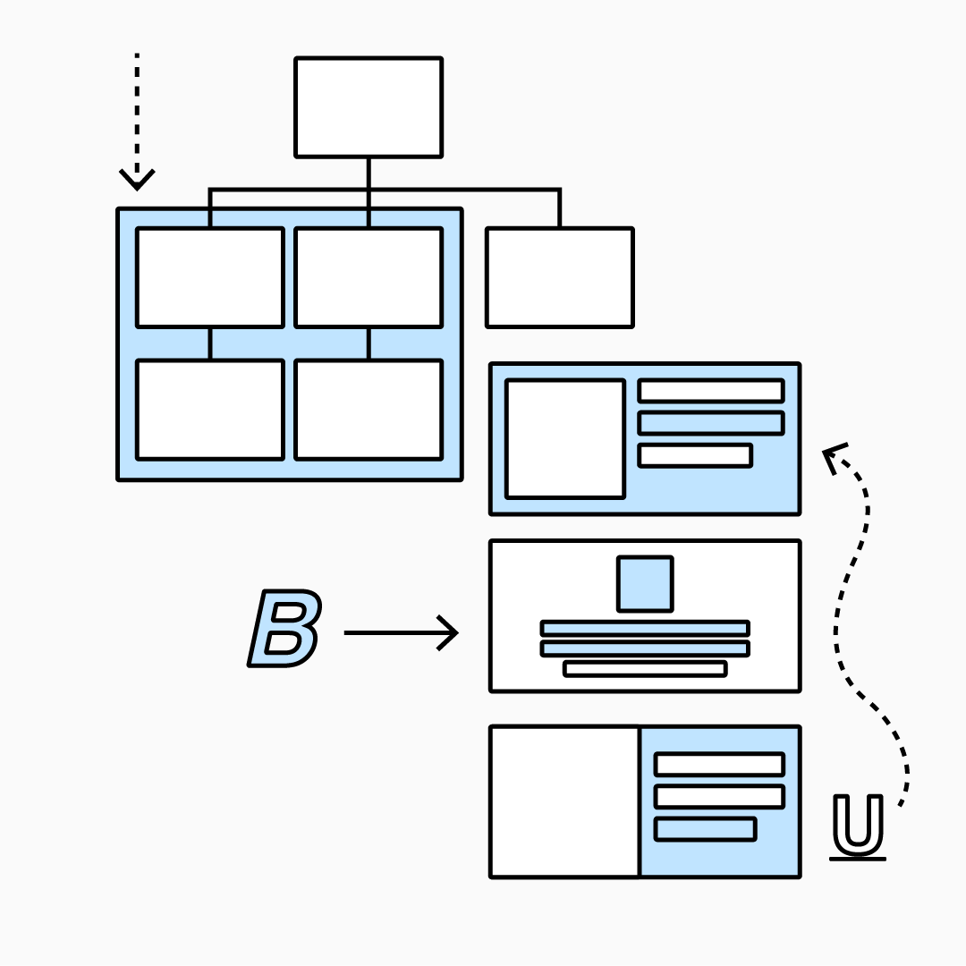 5 Ways to Style Your Org Chart