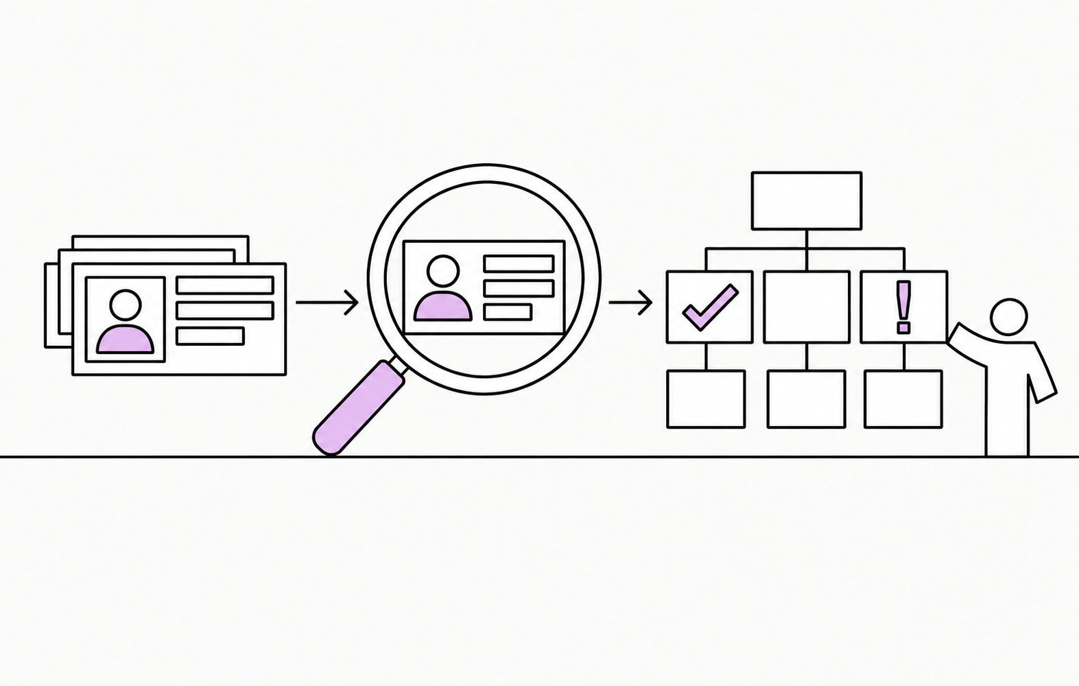 Use TeamOrgChart to Audit Your Microsoft Entra ID Employee Data