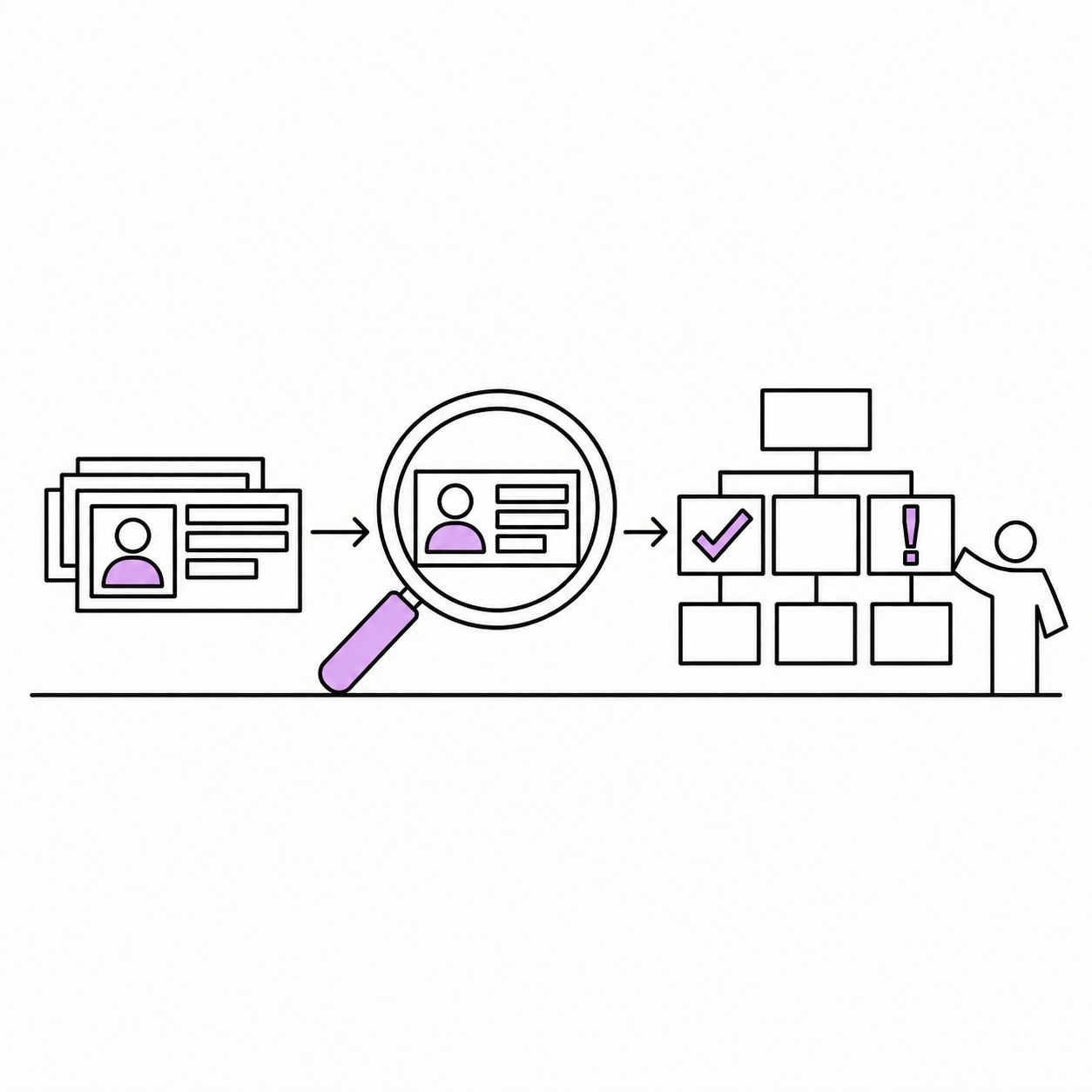 Use TeamOrgChart to Audit Your Microsoft Entra ID Employee Data