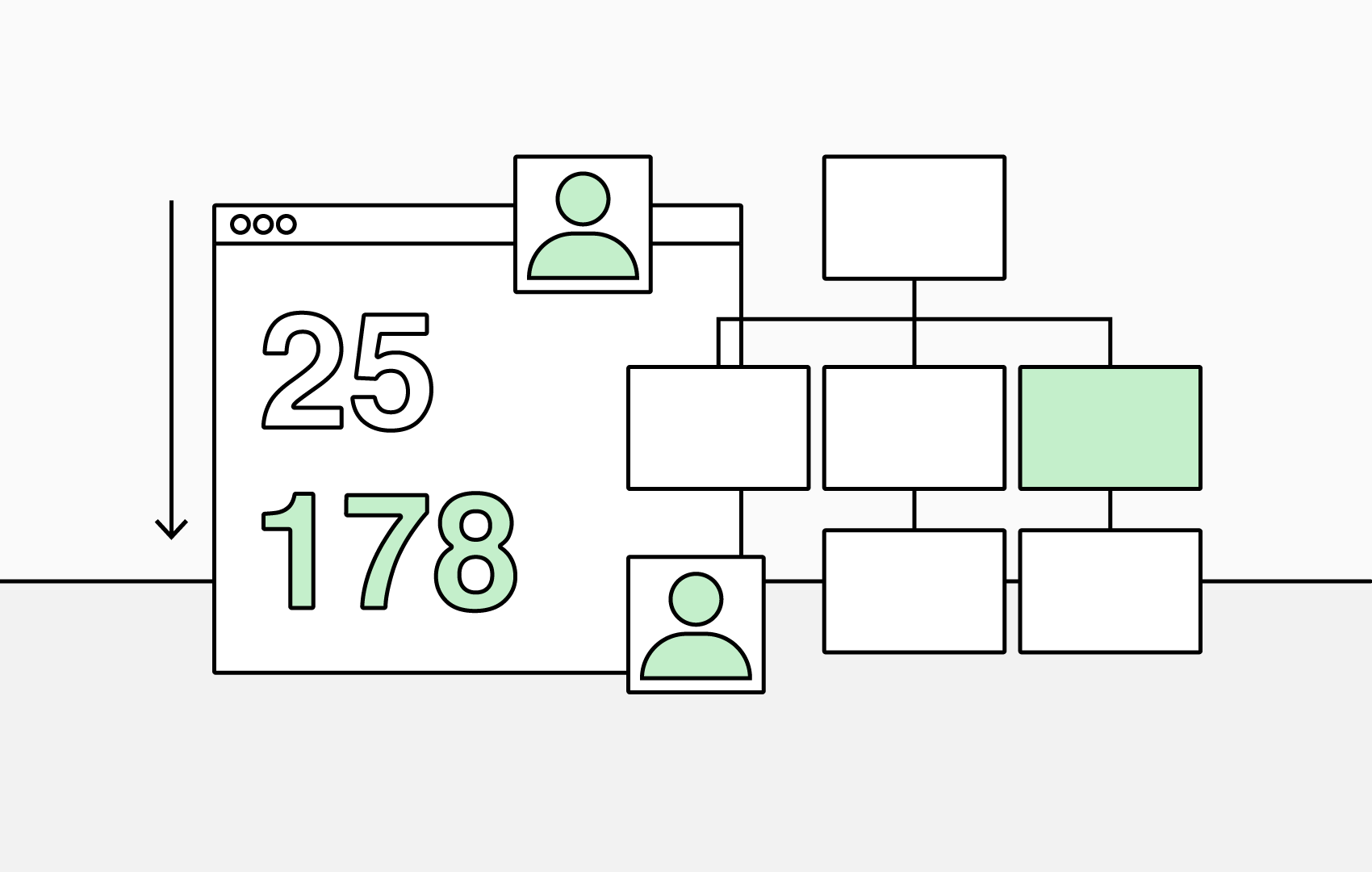 Understanding Your Organization with Chart Statistics