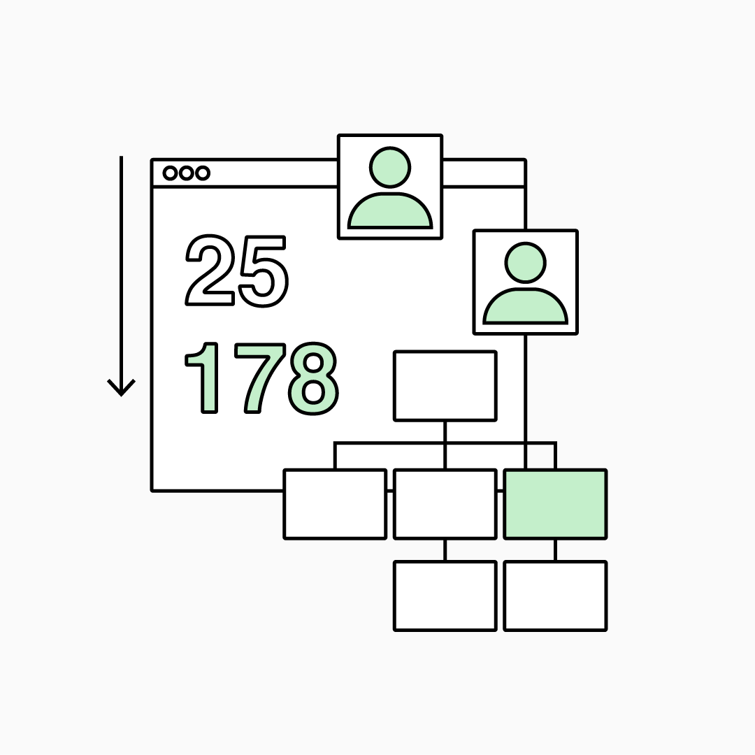 Understanding Your Organization with Chart Statistics