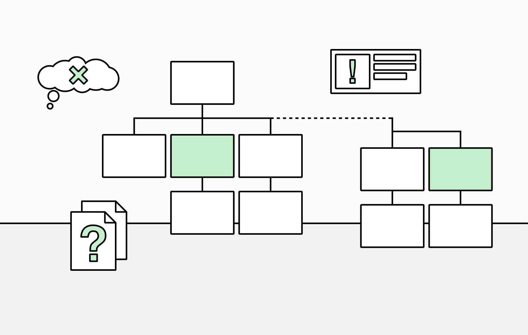 Common Pitfall When Creating an Org Chart