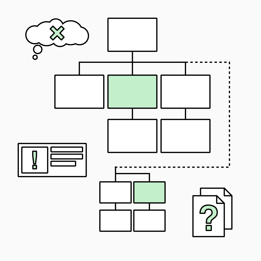 Common Pitfall When Creating an Org Chart