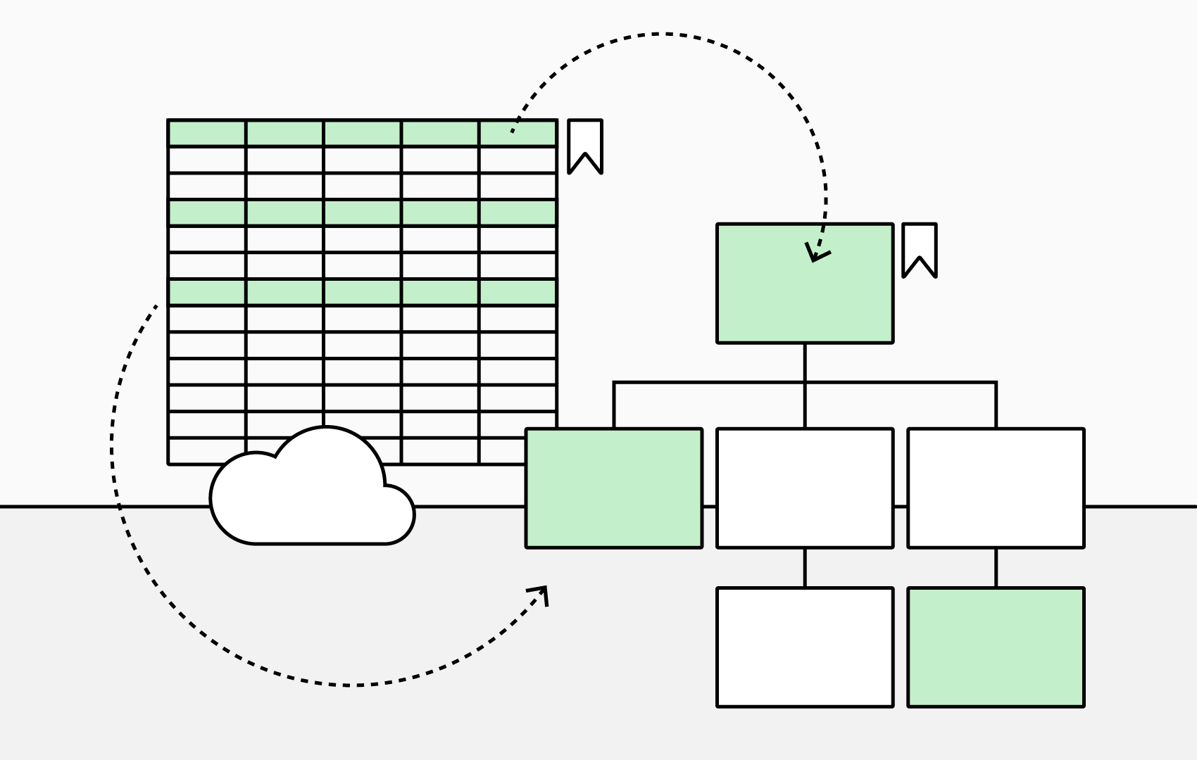 Create an Org Chart from an Excel Spreadsheet