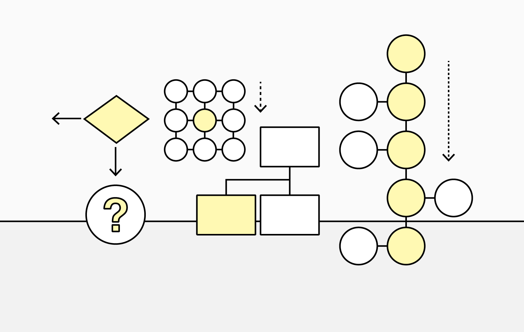 Discover your Company's Organizational Structure