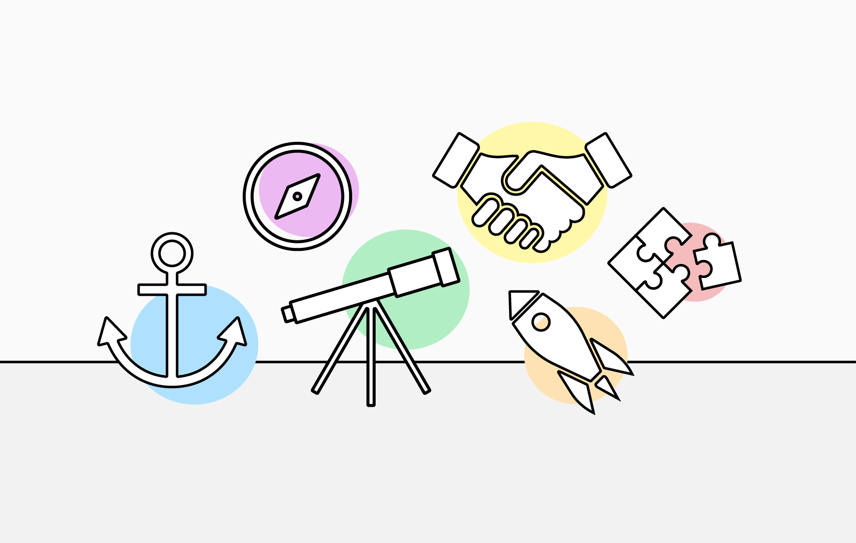 7 Questions to Discover Your Leadership Style