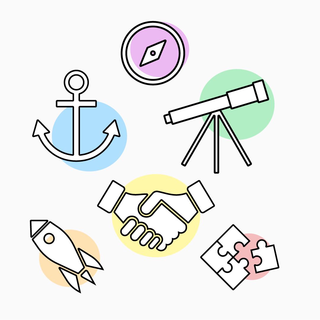 7 Questions to Discover Your Leadership Style