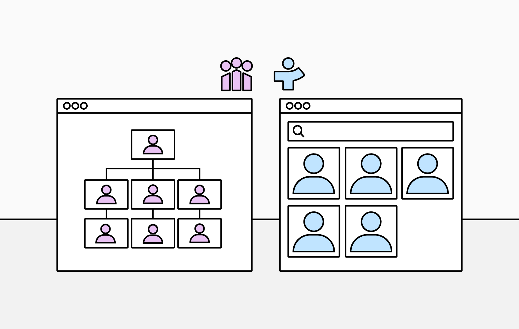 Employee Directory vs Org Chart - Do You Need Both?
