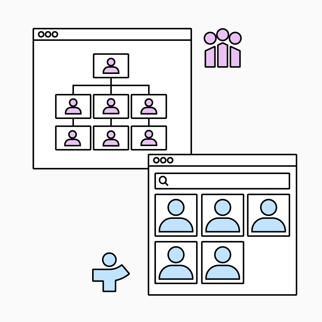 Employee Directory vs Org Chart - Do You Need Both?