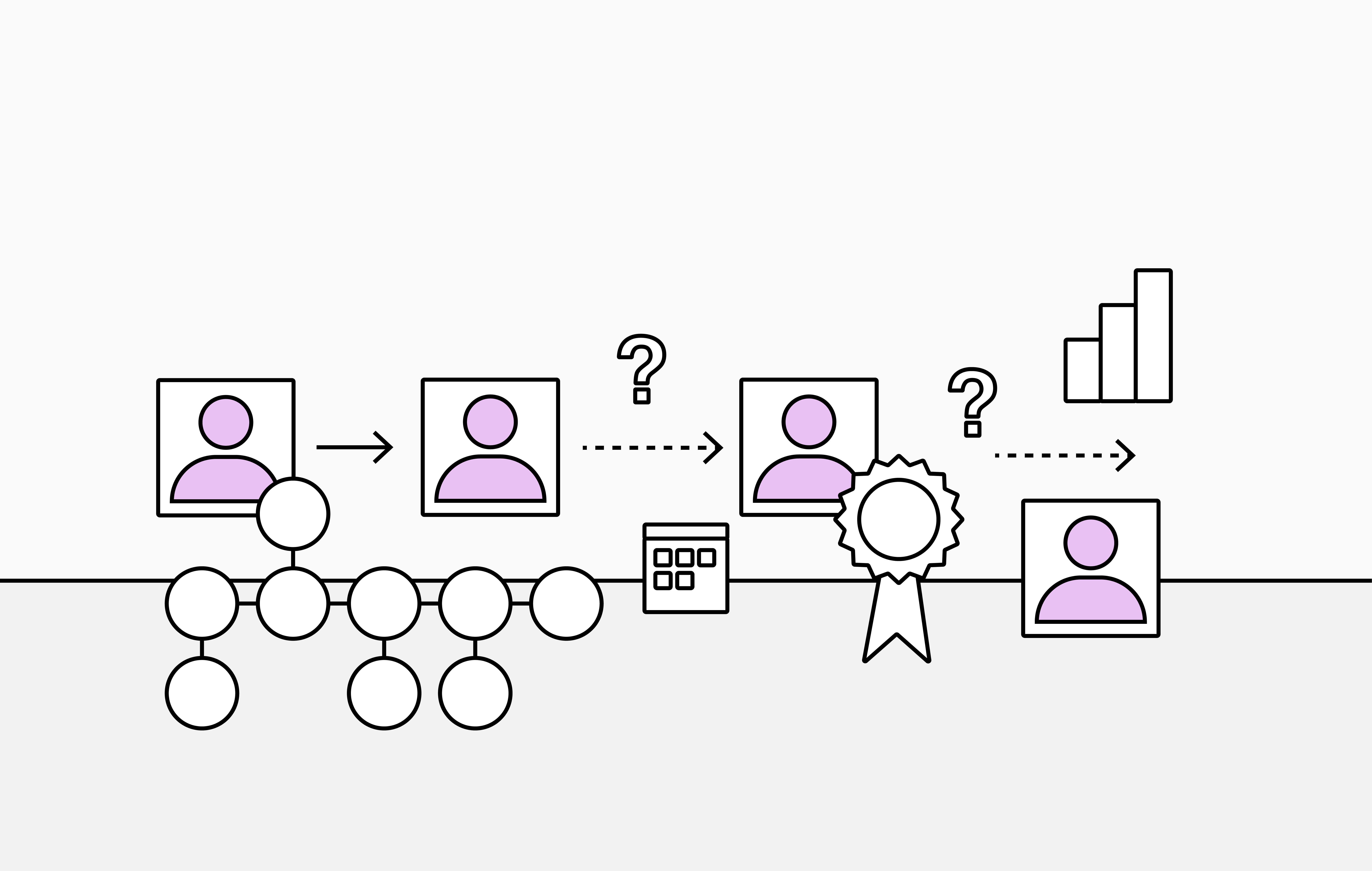 How Org Chart Software Simplifies Succession Planning