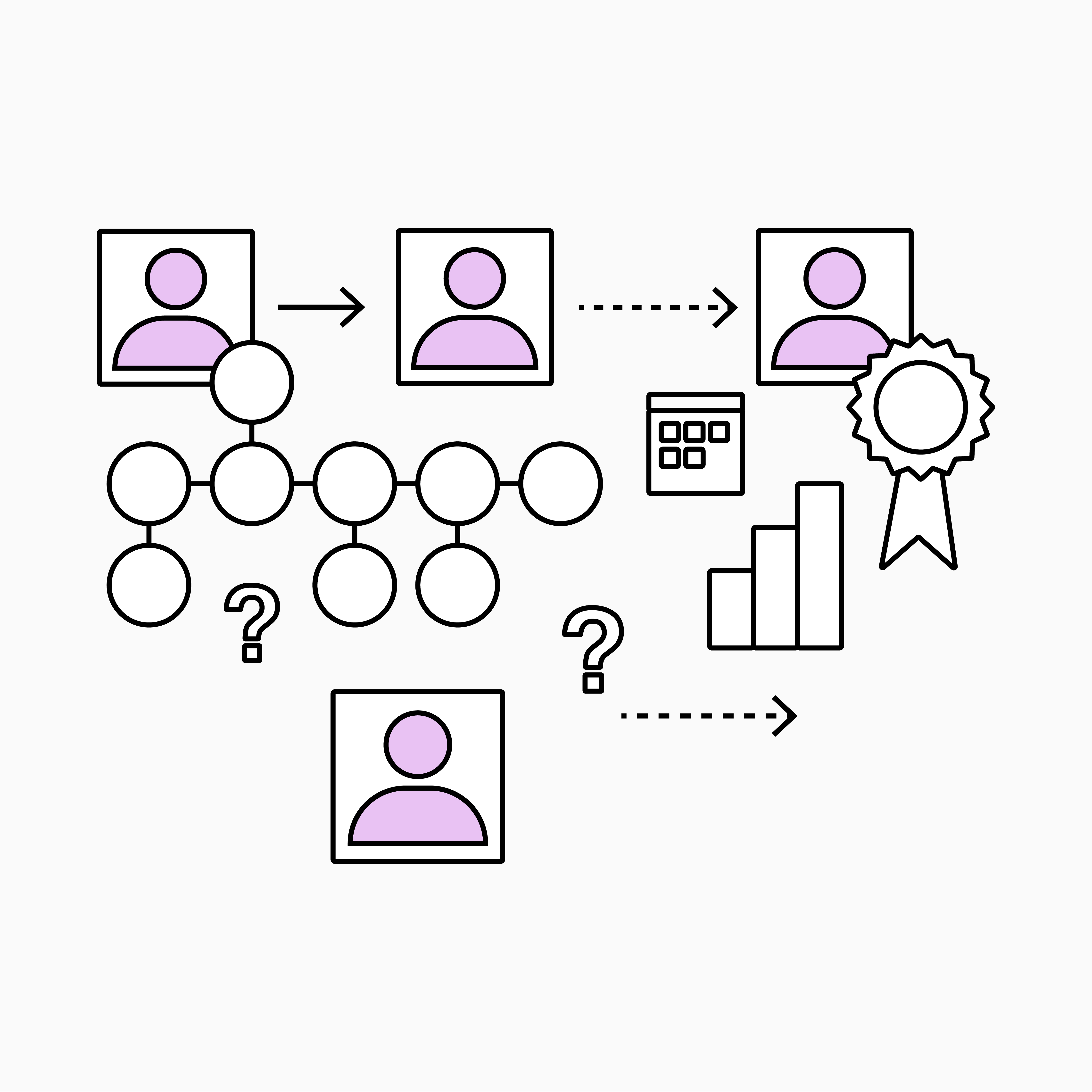 How Org Chart Software Simplifies Succession Planning