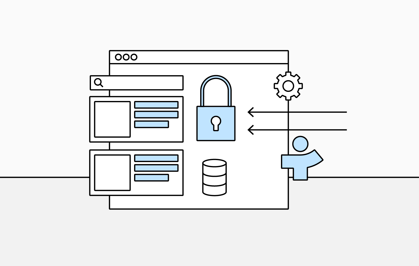 How TeamDirectory Keeps Your Data Safe
