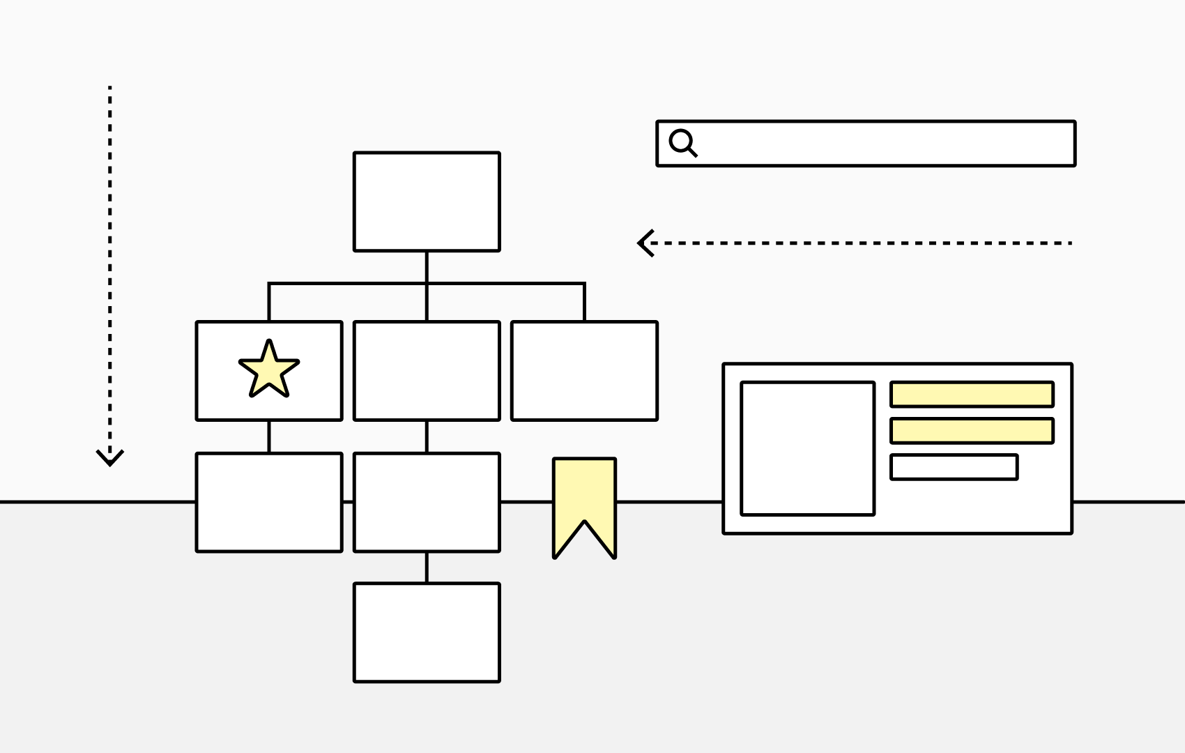 How to Quickly Navigate Your Org Chart
