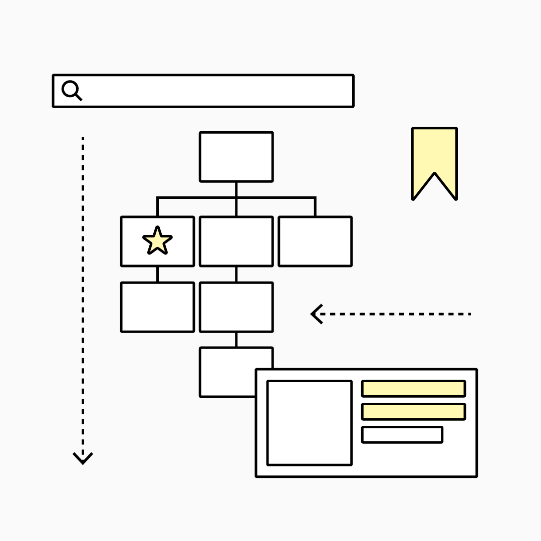 How to Quickly Navigate Your Org Chart