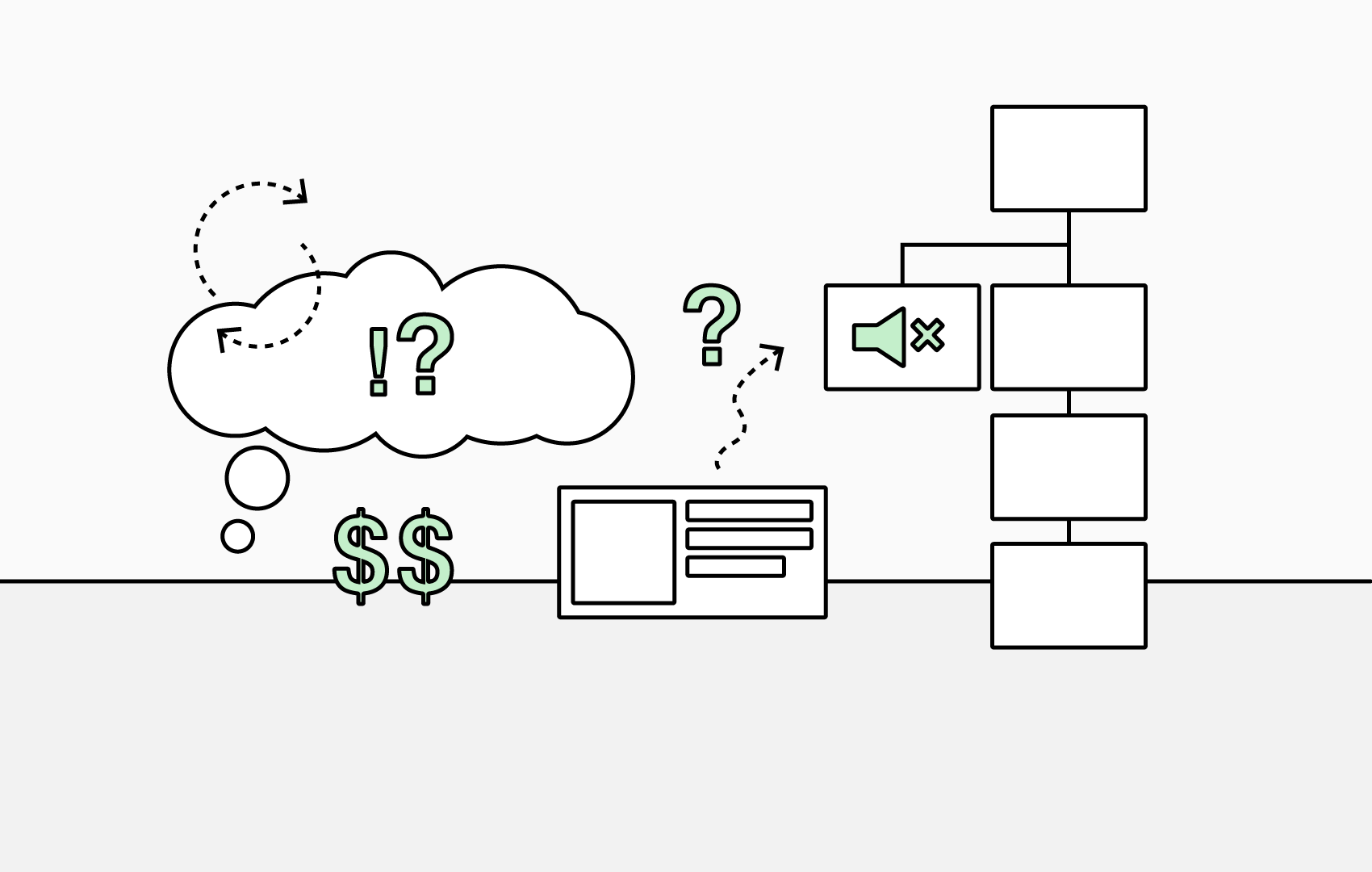 Improving Organizational Clarity during Onboarding