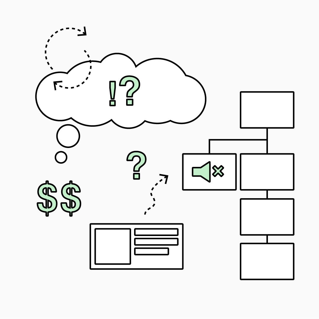 Improving Organizational Clarity during Onboarding