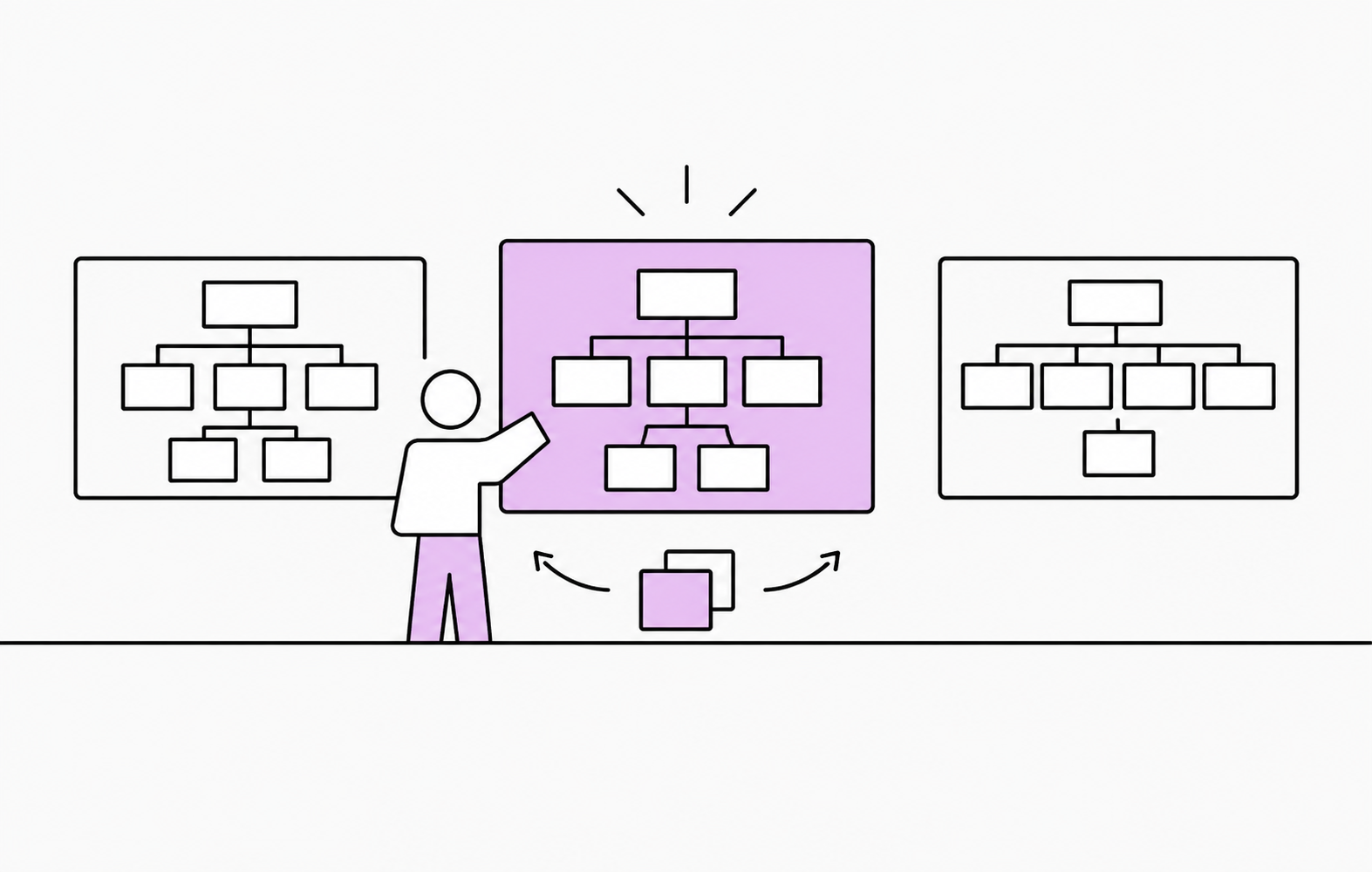 Managing and Creating Multiple Org Charts in TeamOrgChart