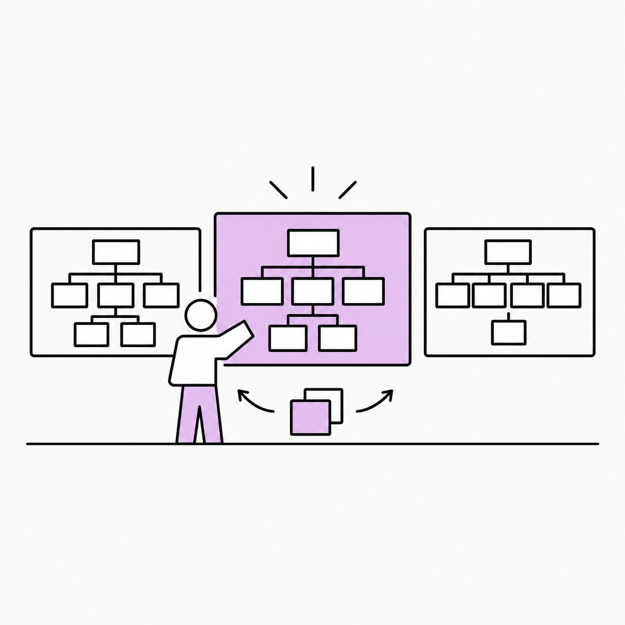 Managing and Creating Multiple Org Charts in TeamOrgChart