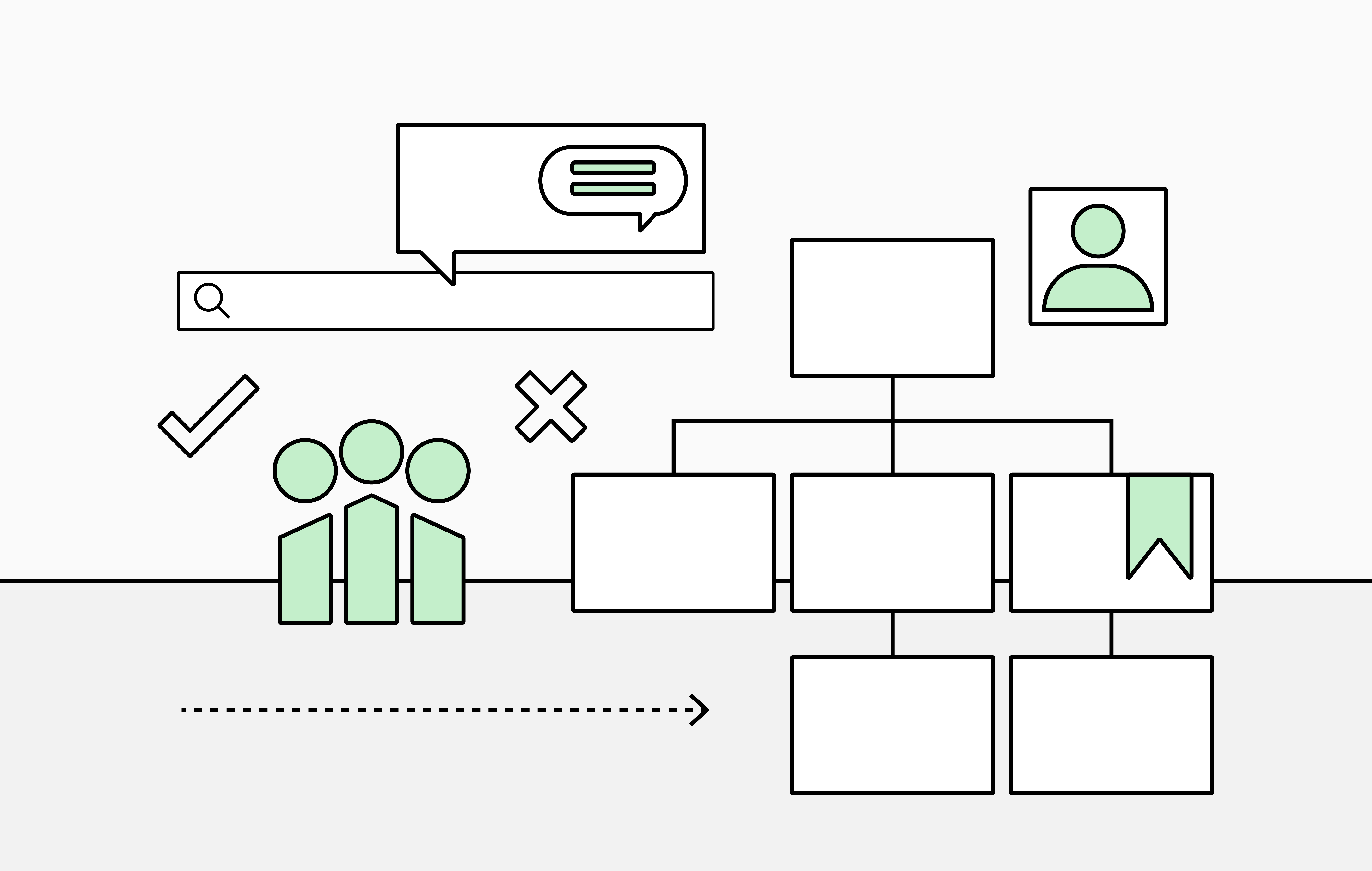 Microsoft Teams Org Chart: Org Explorer vs Dedicated Org Chart Apps