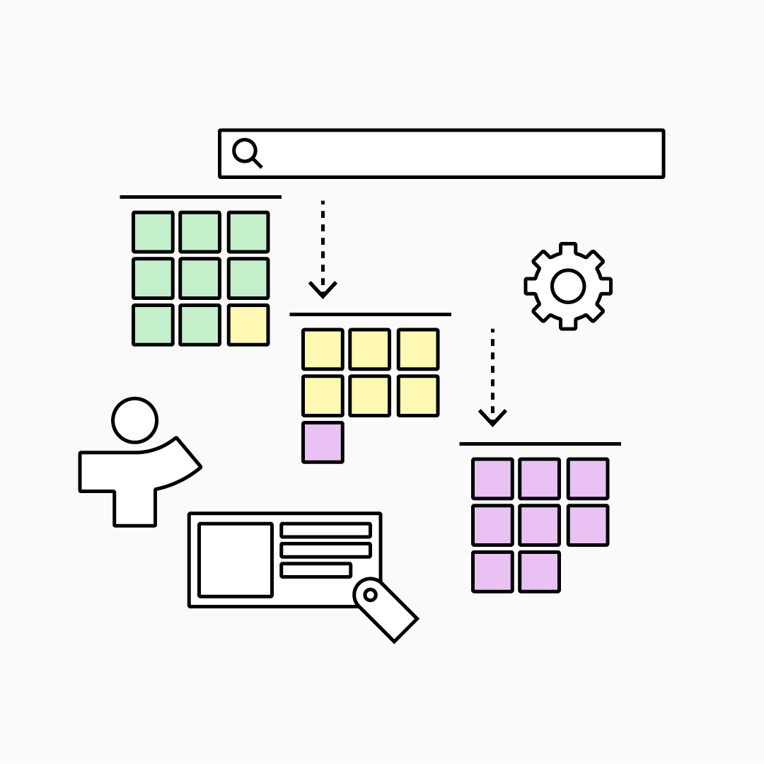 Nested Categories in TeamDirectory