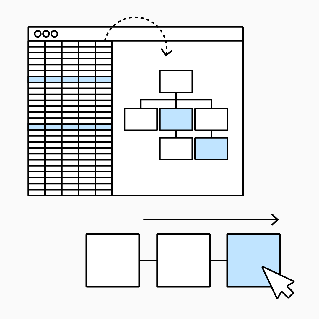 OrgCharts for Excel vs SmartArt