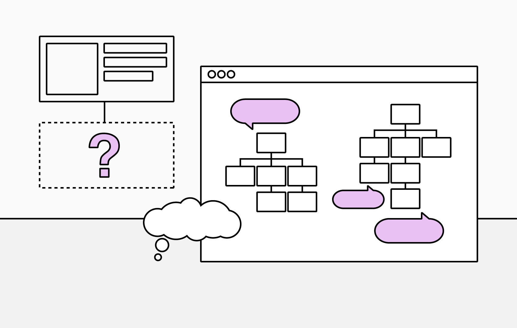 Planning for the Future with TeamOrgChart