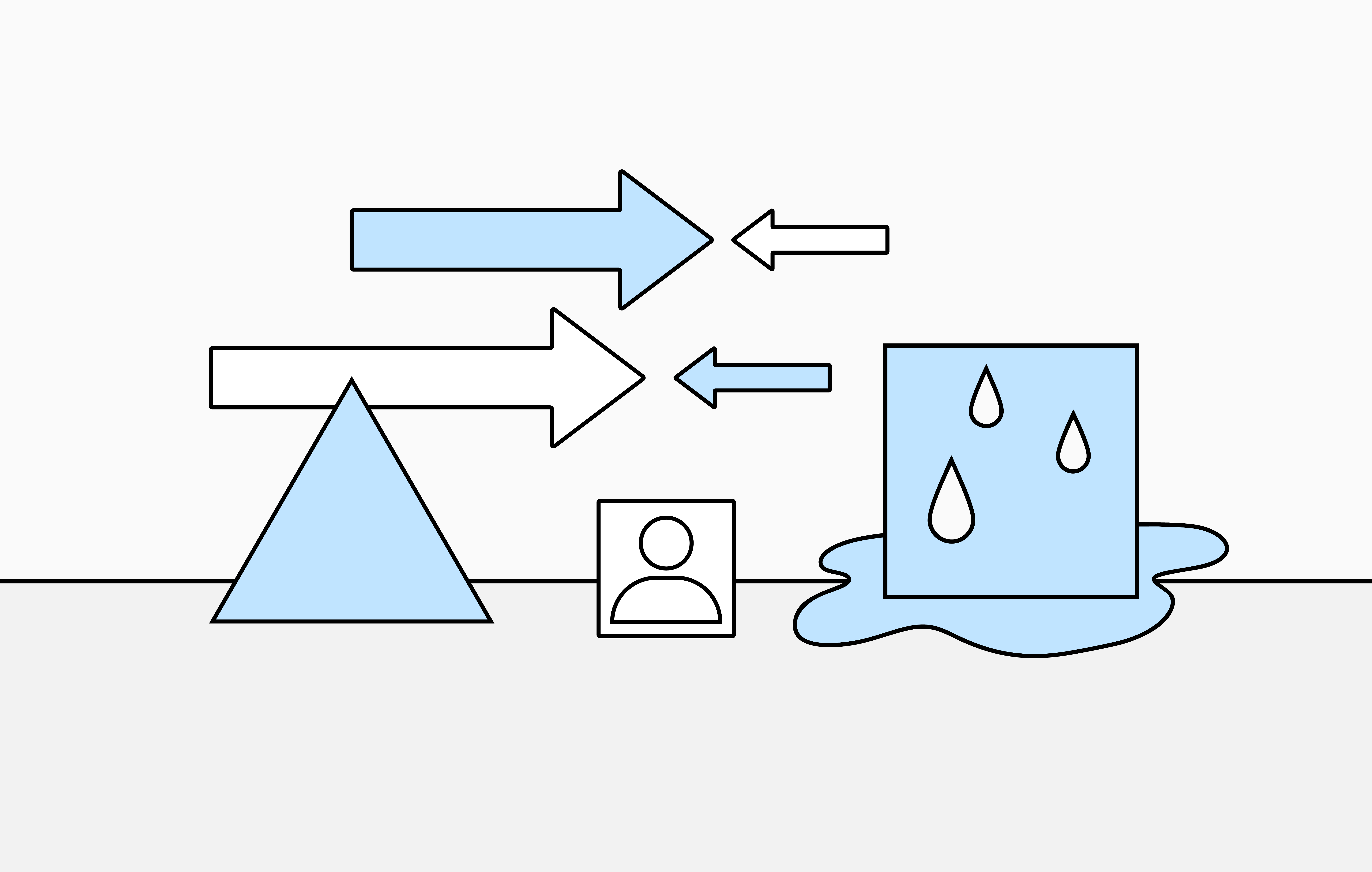 Quick Guide to Change Management: The Lewin 3 Step Model