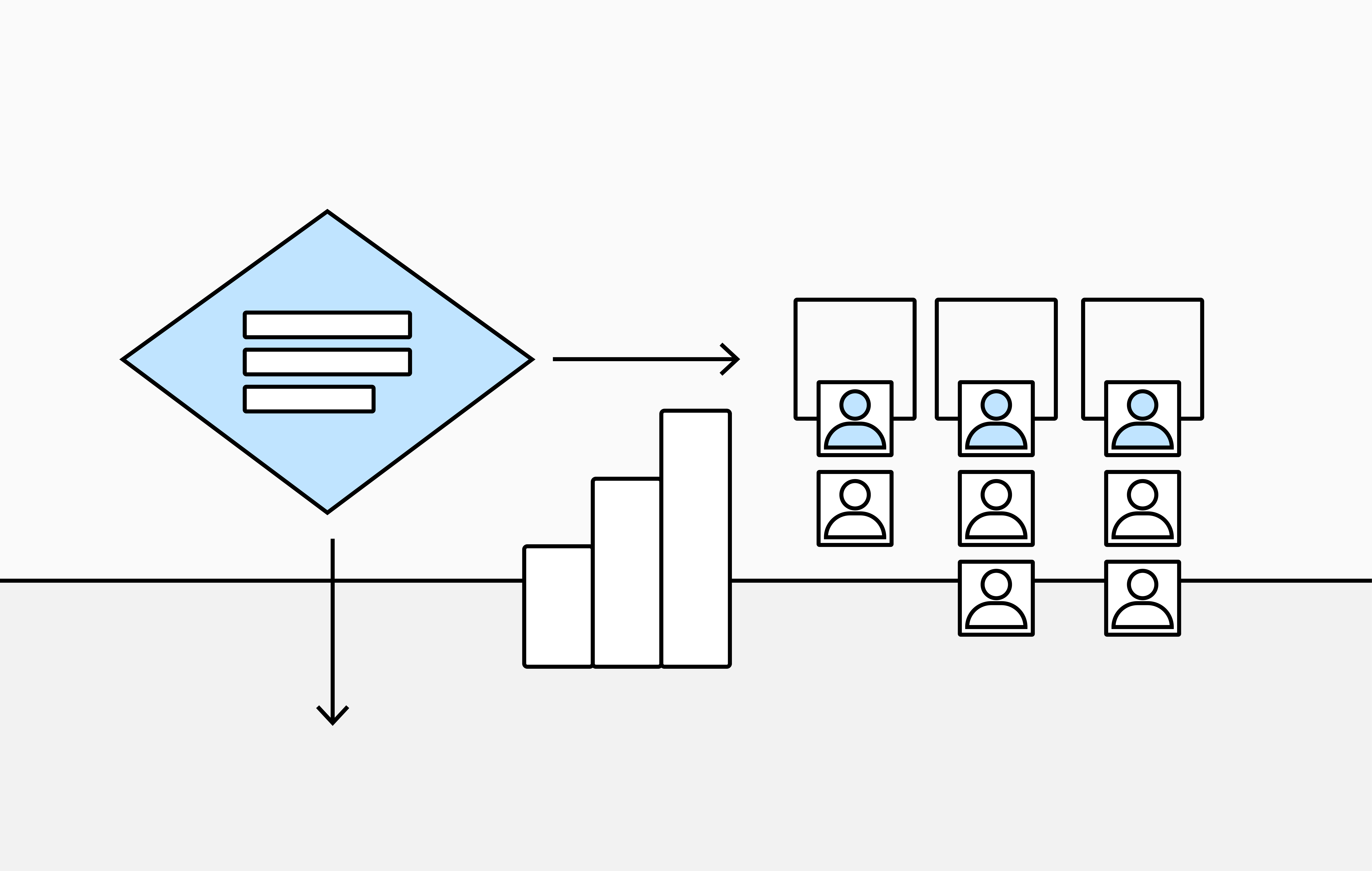 Quick Guide to Competency Mapping for HR Professionals