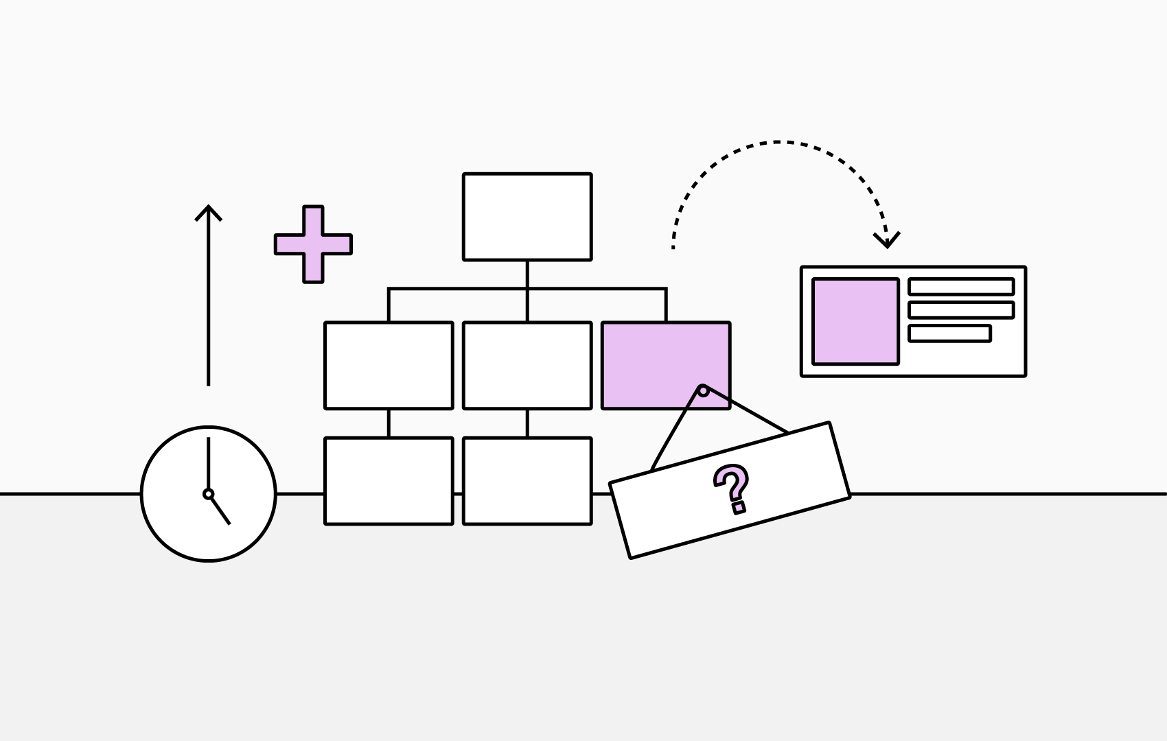 Supporting Succession Planning and Restructuring with TeamDirectory