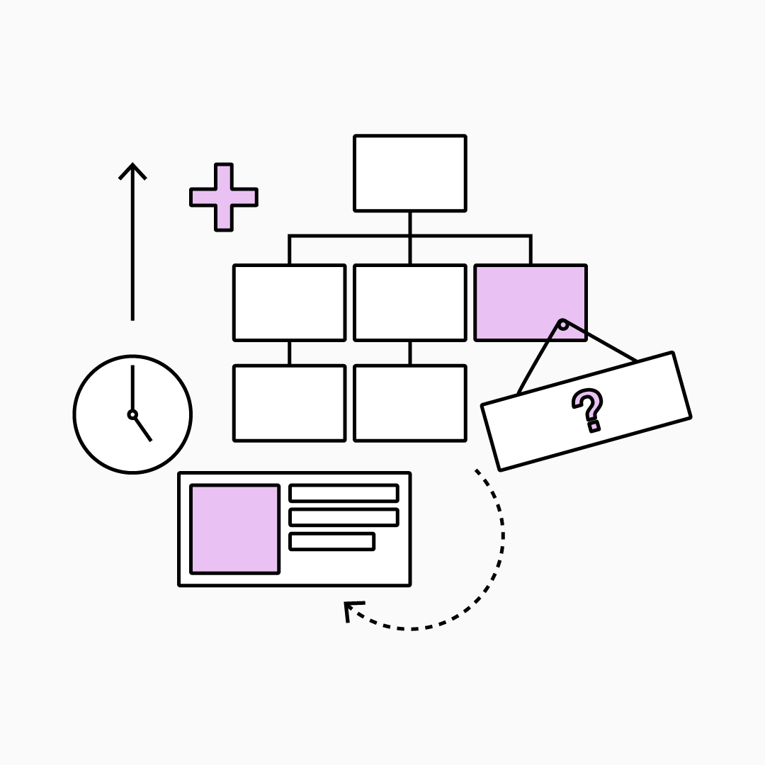 Supporting Succession Planning and Restructuring with TeamDirectory
