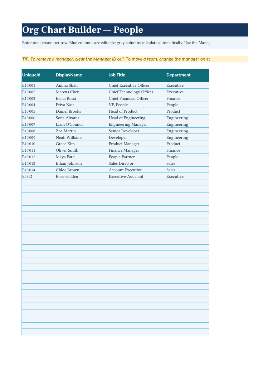 People sheet with example employee data in the Excel Org Chart Builder